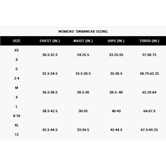 NIKE Battle Blue Crossback Swim Tankini | S - Picture 6 of 6